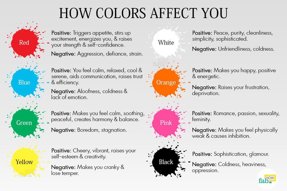 How to Change your Mood with Colors  Fab How